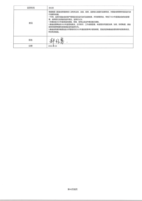 山东省残疾人福利基金会2025年度工作报告_66.png