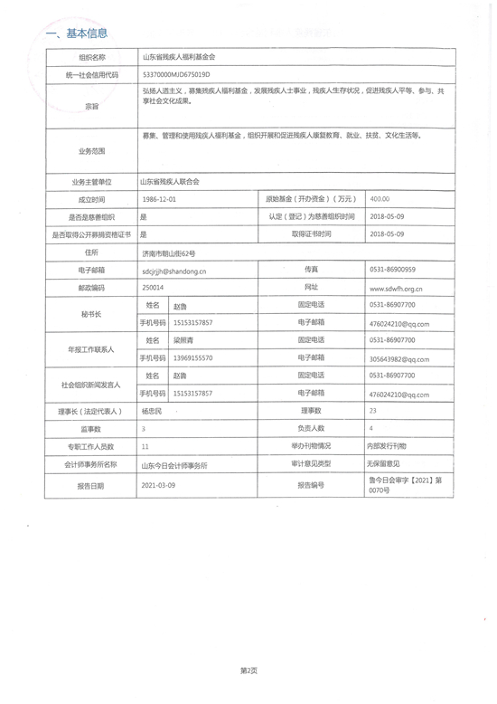 2020年度工作报告_页面_02.jpg