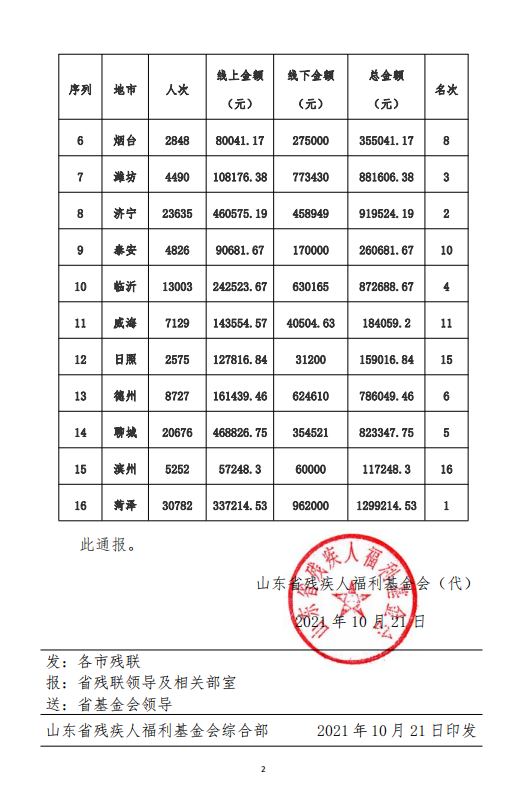 微信截图_20211025123801.png